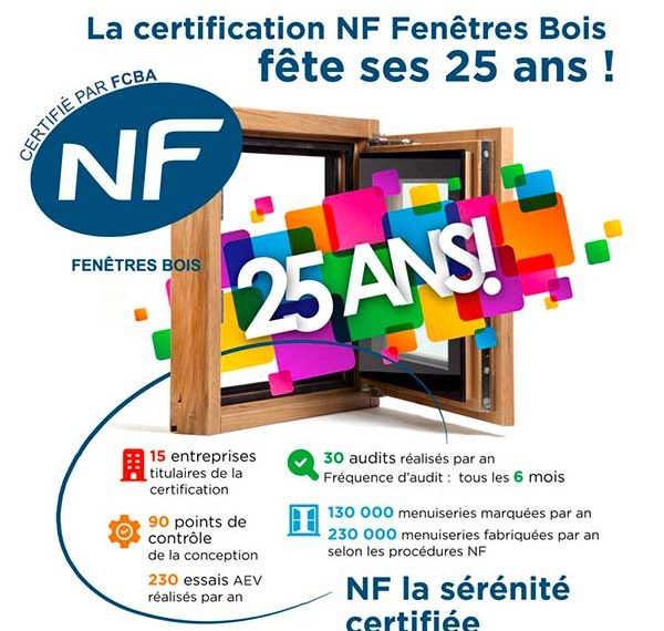 25 ans logo nf fenetre fcba