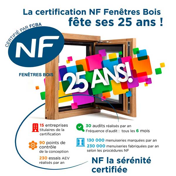 25 ans logo nf fenetre fcba